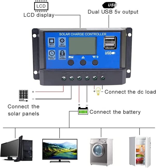 Charge controller