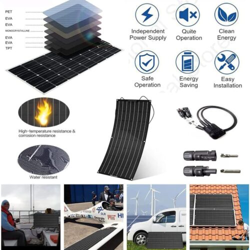 Solar panel kit
