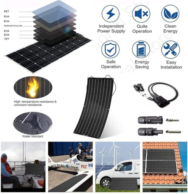 Solar panel kit